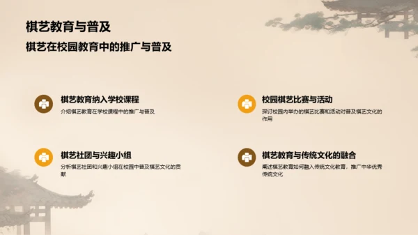 橙色中式复古插画中国传统棋艺文化发展历史