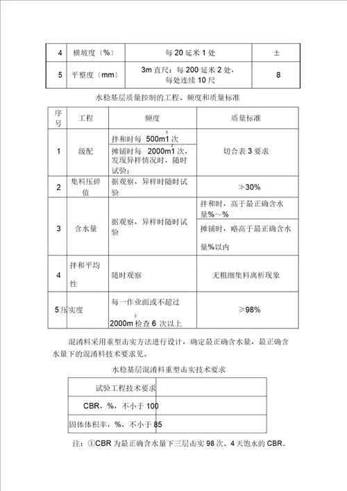 水泥稳定碎石基层施工方案完本