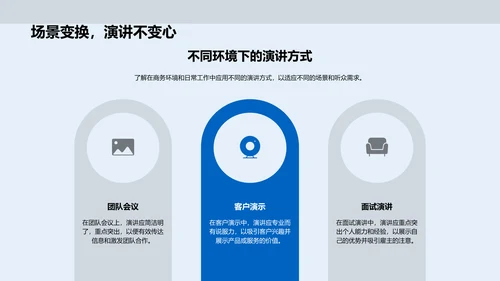 职场演讲技巧研讨PPT模板