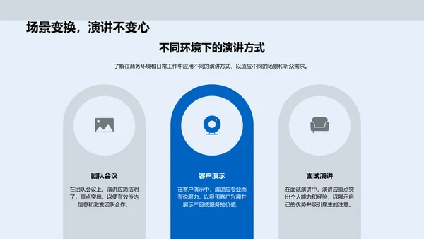 职场演讲技巧研讨PPT模板