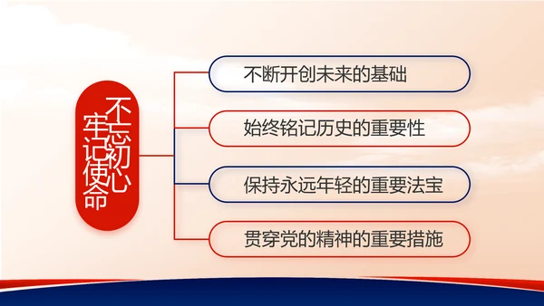 蓝色党建党支部述职报告动态PPT党课