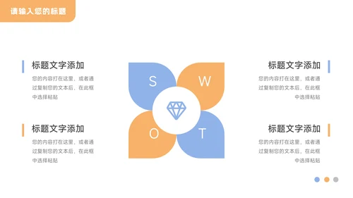 黄蓝简洁Web风公司宣传画册PPT模板