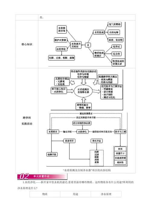 【高效备课】2024人教新版九上化学--4.1.1 人类拥有的水资源　保护水资源 教学设计