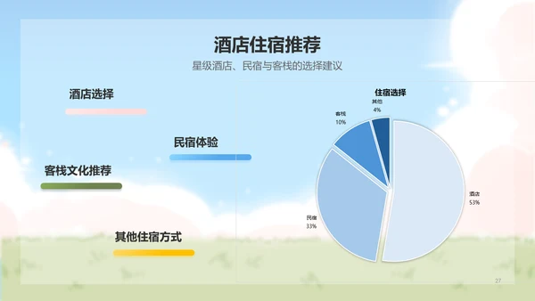 卜卜猫蓝色卡通风云南旅游攻略