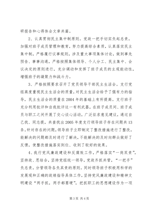 人民银行支行党风廉政建设工作自查报告.docx