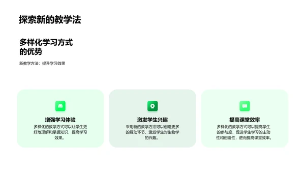 互动生物教学实践PPT模板