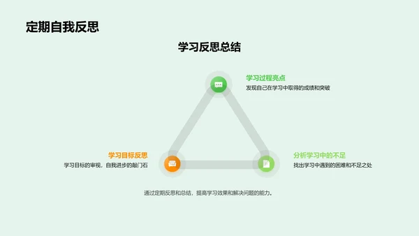 实践中的学习乐趣PPT模板