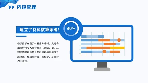 蓝色简约风形状向上线条财务年终总结汇报PPT模板