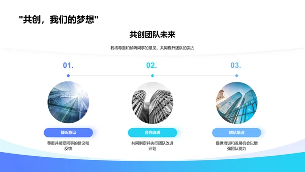 领导岗位竞聘报告