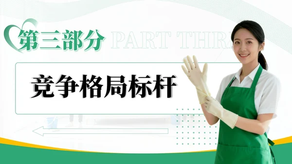 绿色商务风家政行业市场分析报告PPT模板