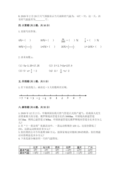 思茅市六年级下册数学期末测试卷精品含答案.docx