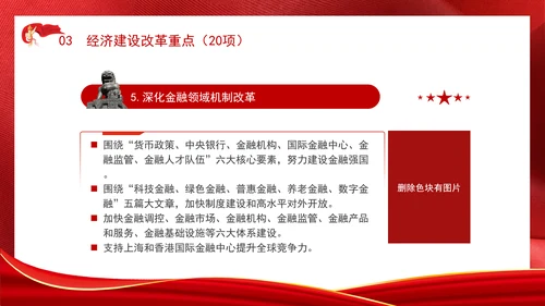 学习二十届三中全会50项改革具体建议ppt课件