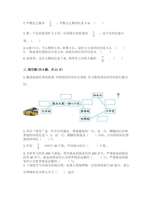 小学数学六年级上册期末考试试卷及参考答案（完整版）.docx