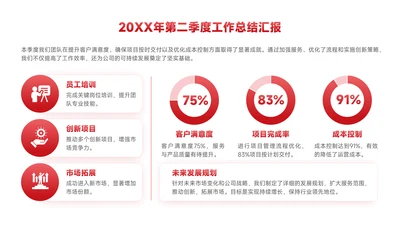 红色简约风图表