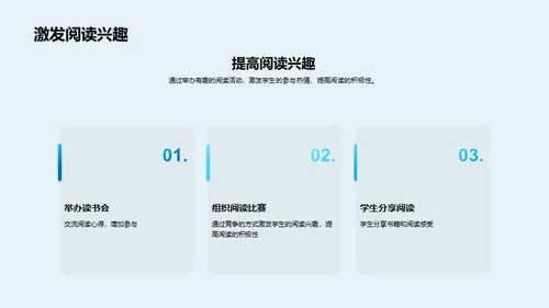 读书的力量