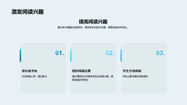 读书的力量
