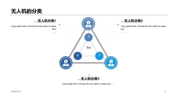 蓝色科技智能深度研究报告培训课件PPT下载