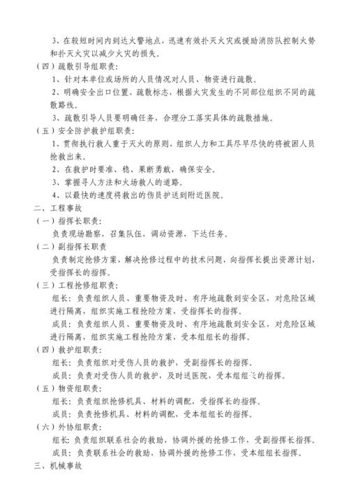 公司应急预案.docx