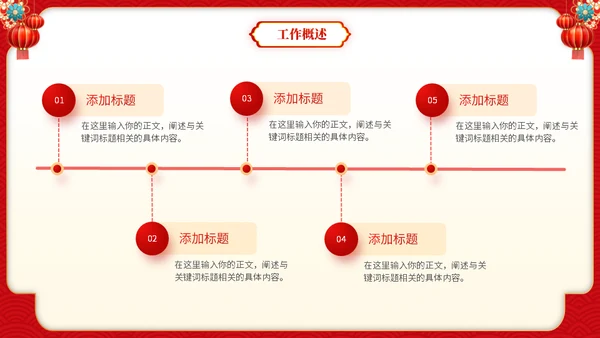 龙年行大运新春工作总结汇报通用PPT模板