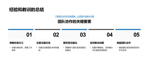 管理学实践答辩PPT模板