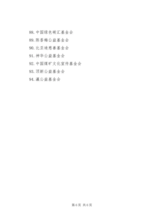 全国性社会团体公益性捐赠税前扣除资格初审暂行办法 (2).docx