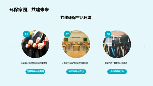 环保生活从我做起