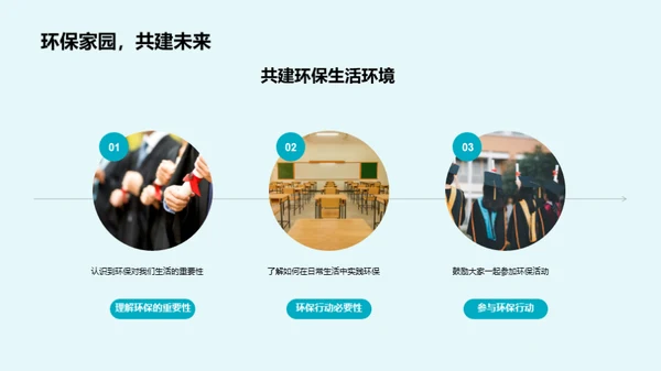 环保生活从我做起