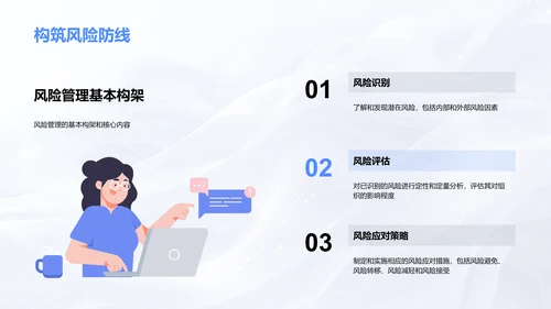 银行风险管理报告