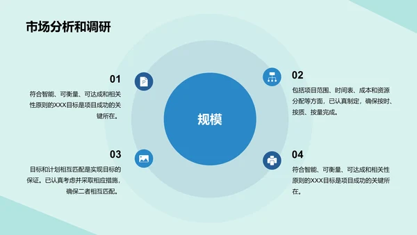 绿色卡通插画产品经理岗位竞聘述职PPT模板