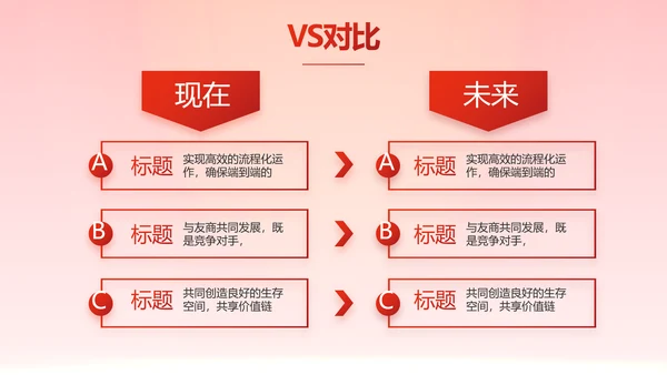 红色大气银行就业指导规划动态PPT