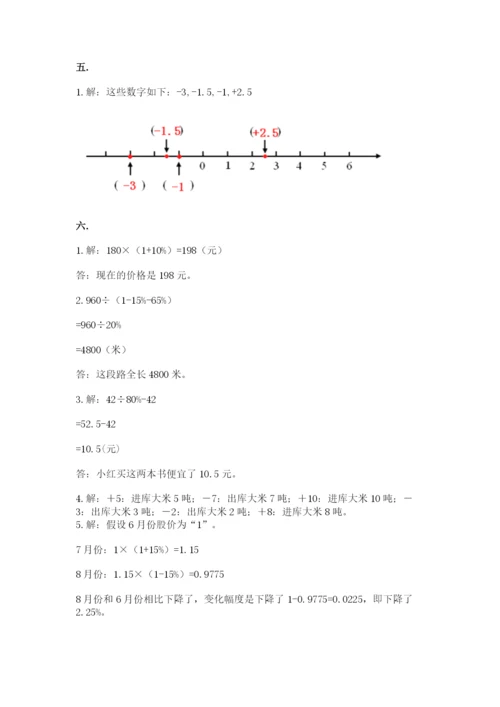 人教版六年级数学小升初试卷含答案（基础题）.docx