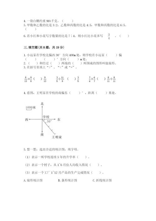 小学数学六年级上册期末测试卷含答案解析.docx