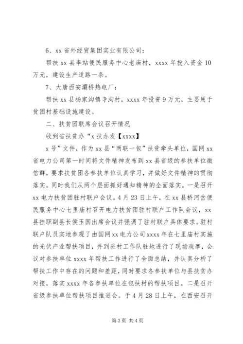 县省级两联一包扶贫工作开展情况汇报.docx
