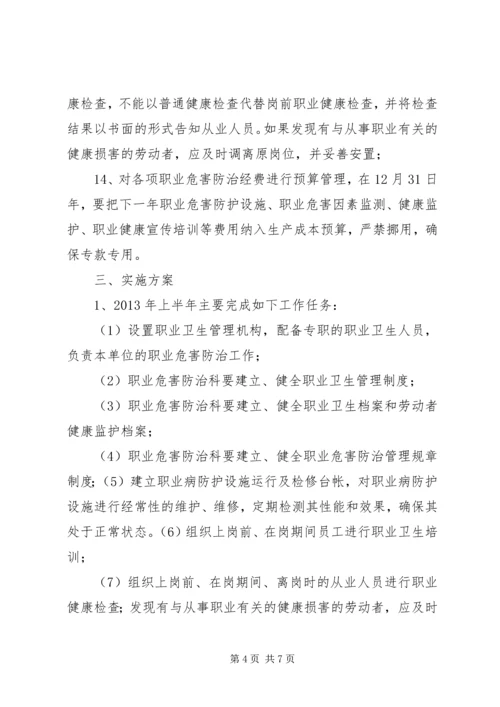 职业危害防治计划和实施方案 (5).docx