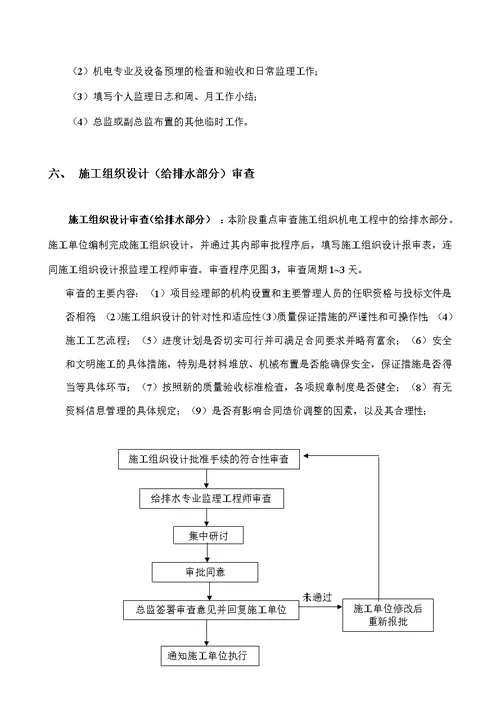 给排水监理细则