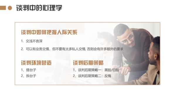 企业销售谈判技巧培训通用PPT模板