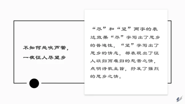 七年级语文上册第三单元课外古诗词诵读 夜上受降城闻笛 课件(共22张PPT)