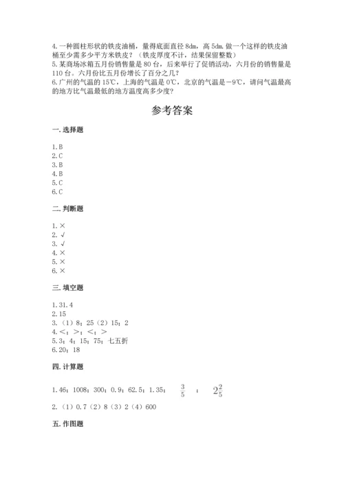 人教版六年级下册数学期末测试卷附答案（综合题）.docx