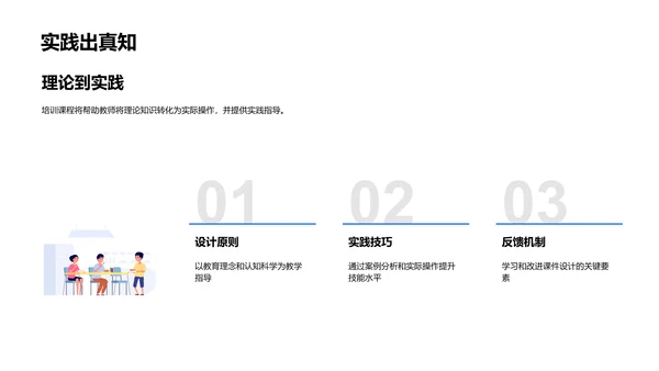 高效教学课件制作PPT模板