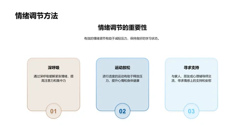 走向未来的学习之路