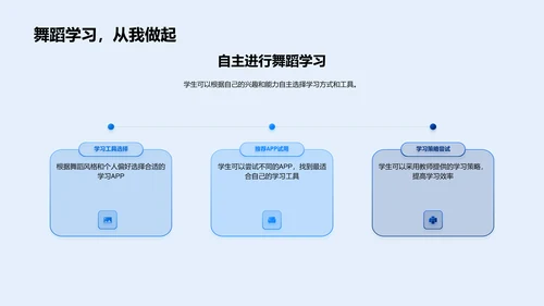 舞蹈学习APP教学PPT模板