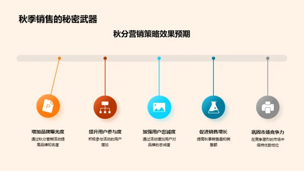 秋分营销新视角