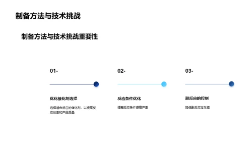 有机原料生产的卓越之道