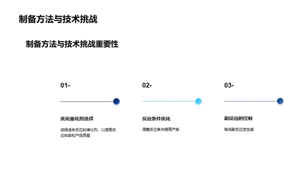 有机原料生产的卓越之道