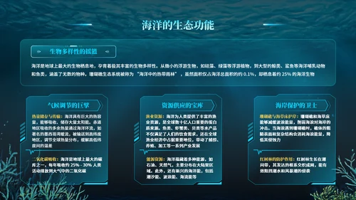 蓝色科技风世界海洋日PPT模版