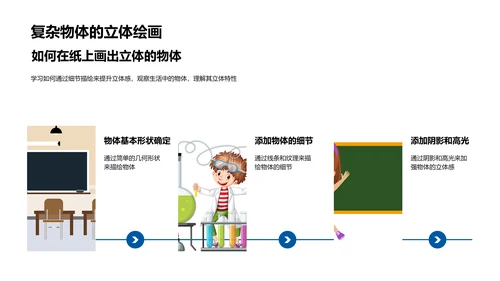 立体绘画实践教学PPT模板