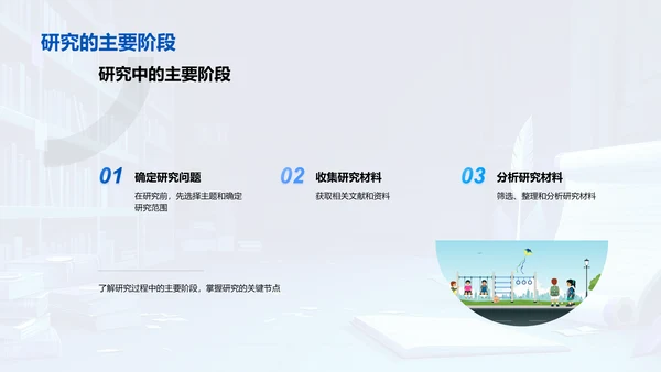 历史研究方法探索PPT模板