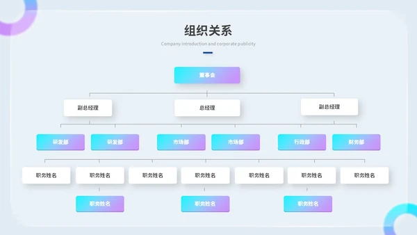 创意毛玻璃风产品介绍公司介绍商业计划书ppt模板