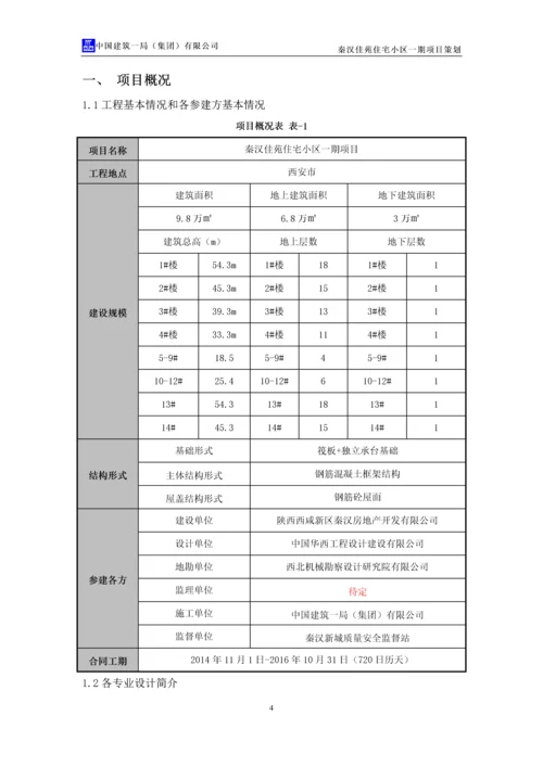 秦汉佳苑住宅小区一期项目策划书.docx