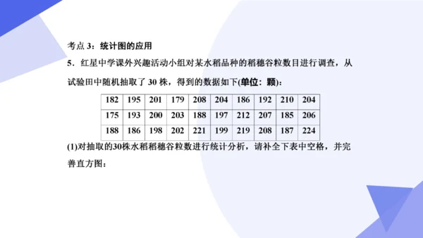 专题06 数据的收集、整理与描述（考点串讲）-七年级数学下学期期末考点大串讲（人教版）